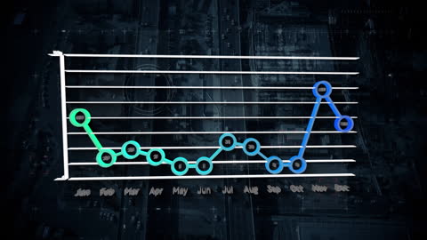 Creative visualization of fluctuating data trends depicted over an aerial view of a city at night conveys concepts of global business and technological networking. Useful for illustrating data-driven decision-making, economic trends examination, as well as overlays in presentations highlighting business growth or changes in various months, attributing correlation of insights to time-factorized analyses.