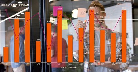 Woman writing on glass with bar and line charts illustrating fiscal timeline and teamwork