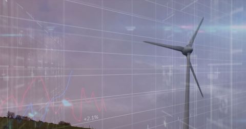 Renewable Energy Finance and Wind Turbine Data Insights