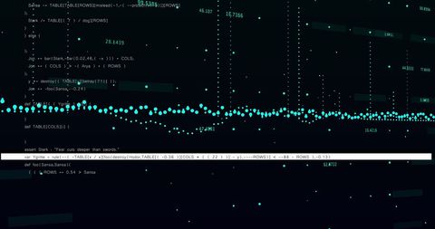 Financial Data Processing with Digital Patterns for Global Business - Download Free Stock Images Pikwizard.com