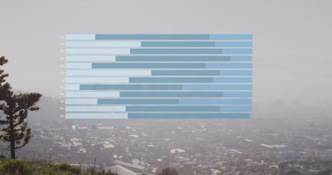Overlay of bar graphs on cityscape representing financial data