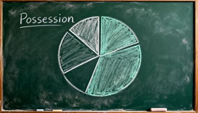 Chalkboard pie chart showing possession data with chalk sticks, eraser, wooden frame