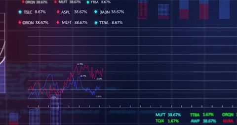 Digital financial data processing on dark interface