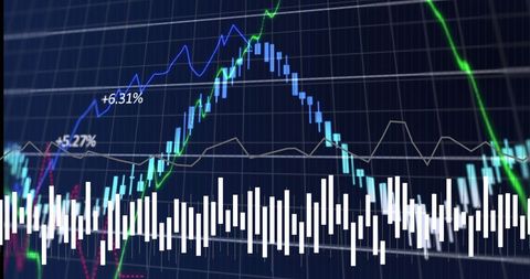 Financial Data Charts and Graphs on Digital Interface - Download Free Stock Images Pikwizard.com