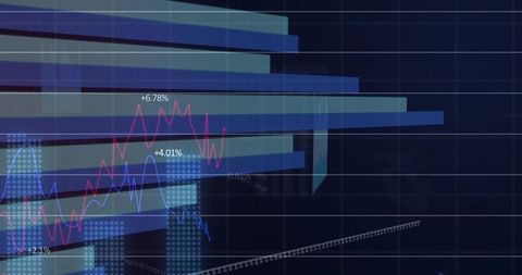 3d translucent bar chart with overlaid magenta and blue trend lines showing percentages
