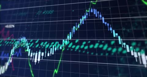 Animated Digital Financial Data with Candlestick Charts
