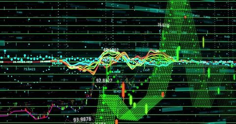 Dynamic financial data chart with green red candlesticks and trend lines