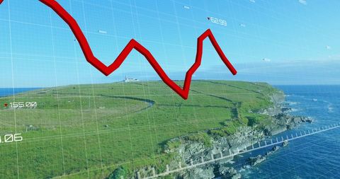 Financial Graph Overlay on Scenic Landscape - Download Free Stock Images Pikwizard.com