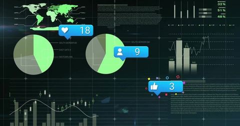 Digital Dashboard with Social Media Analytics on Screen