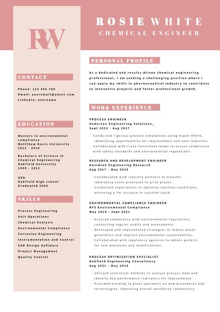 Professional Chemical Engineer Resume Template with Bold Monogram Design - Download Free Stock Videos Pikwizard.com