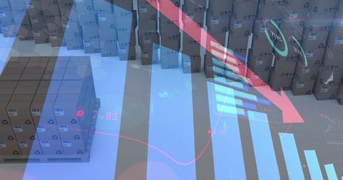 Global trading challenges with downward trend on overlayed statistics