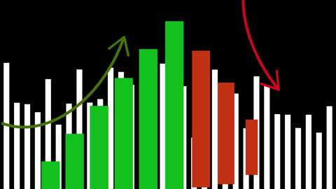 Dynamic Analysis with Moving Bar Chart on Black Background