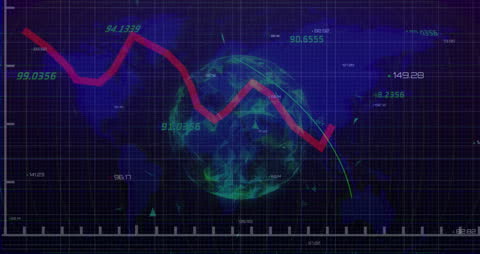 Declining Stock Market Graph Over Rotating Globe