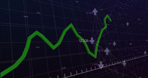 Futuristic 3D Green Line Chart Showing Financial Growth on Purple Grid Dashboard