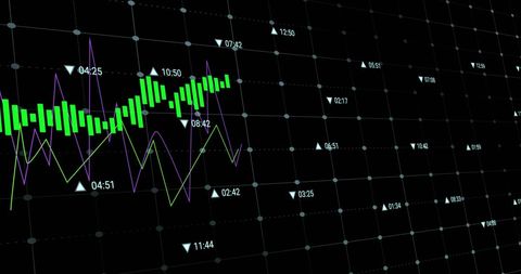 Dynamic stock market chart with time indicators and data trends
