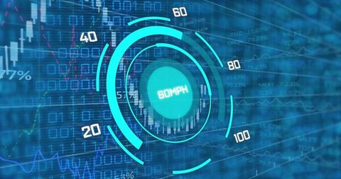 Digital Speedometer Overlaying Financial Data Charts