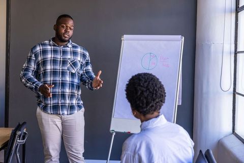 African American Professionals Presenting Analytics with Pie Chart at Office