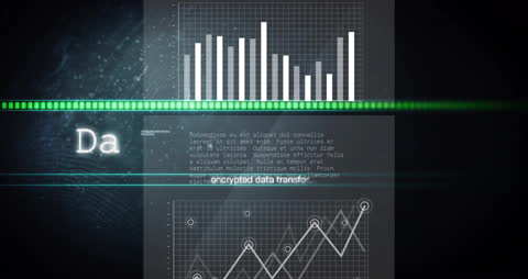 Encrypted Data Transfer Visualized through Graph Analytics