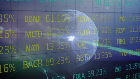 Financial Data Animation with Rotating Globe on Digital Display