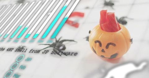 Mini Jack-o'-Lantern Candy Holder Sitting on Printed Chart with Spiders and Data Bars