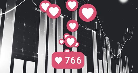 Social Media Engagement and Analytics Stay Prominent