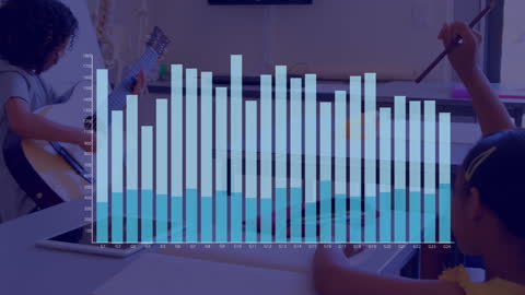 Digital Learning Integration in Modern Classrooms