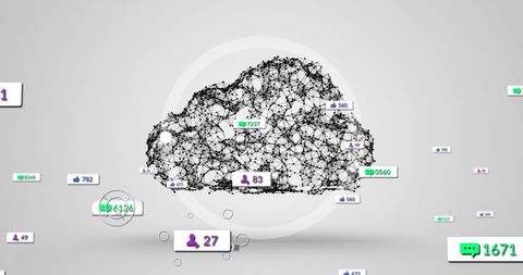 Digital cloud with social media notifications and connected network