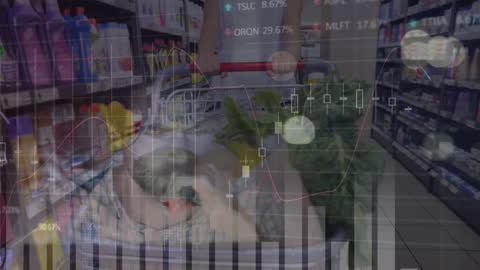 Composite of Stock Market Data and Shopping Experience