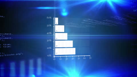 Futuristic Data Animation with Bar Graph and Digital Code