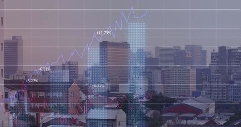 Financial growth graph overlay on modern cityscape