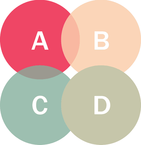 transparent overlapping venn diagram with four sections and letters - Download Free Stock Videos Pikwizard.com