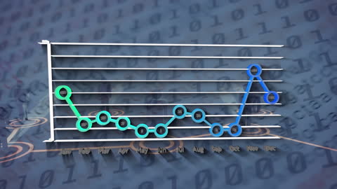 Business Data Analytics with Dynamic Yearly Growth Chart