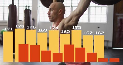 Fitness data visualization over weightlifter