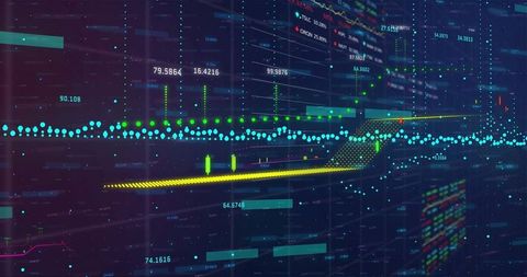 Interactive financial data on innovative trading platform
