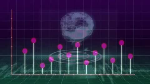 Holographic Brain with Dynamic Data Visualizations on Digital Grid