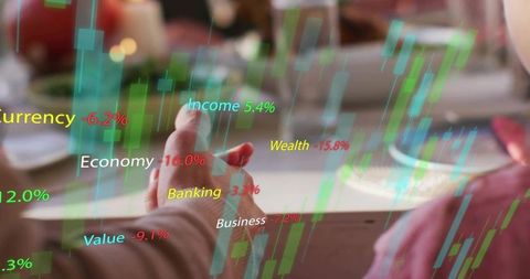 Collaborating over tablet analyzing candlestick market data while pointing at charts