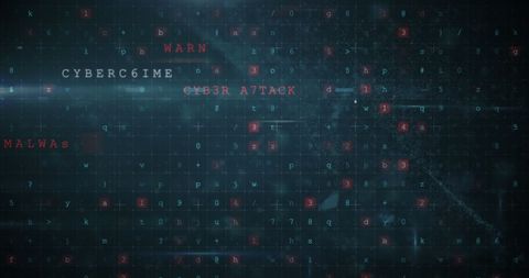 Cyber Threat Alert Technology Matrix Concept - Download Free Stock Images Pikwizard.com