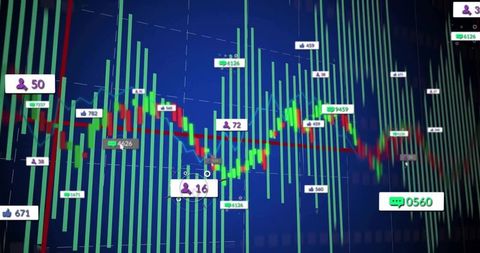 Stock Market Analytics Visualization with Social Engagement Data