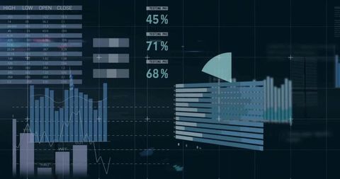 Futuristic financial dashboard hud with live analytics and layered data visualizations