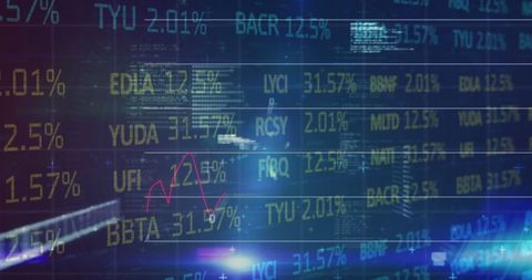 Digital Stock Market Financial Data Display - Download Free Stock Images Pikwizard.com