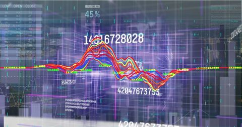 Dynamic Financial Graphs with Futuristic Cityscape Backdrop - Download Free Stock Images Pikwizard.com