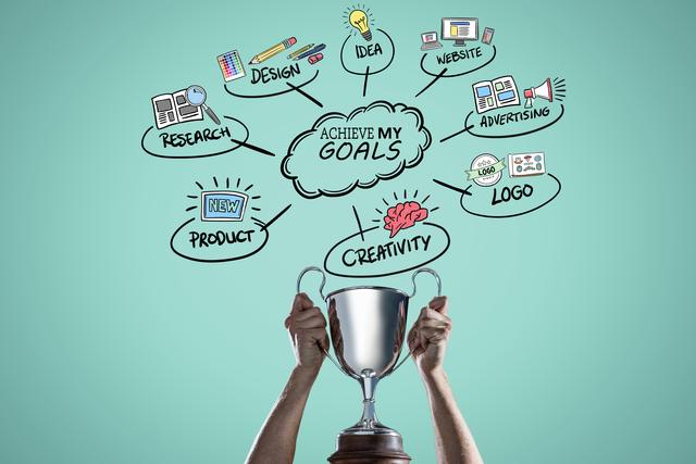 Illustration of hands holding a trophy representing achievement and success. Surrounding sketches represent various aspects of goals and creativity, such as product, research, design, idea, website, logo, advertising, and creativity. Useful for business, educational, and motivational purposes, this image can be used in presentations, inspirational materials, or website banners.