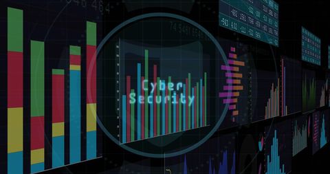 Digital Interface Displaying Cybersecurity Data Charts Analysis - Download Free Stock Images Pikwizard.com