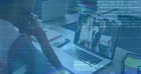 Remote Work and Digital Collaboration Overlay on Code and Market Trends