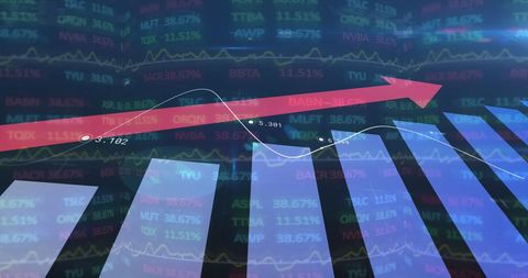 Dynamic financial growth and stock market trends