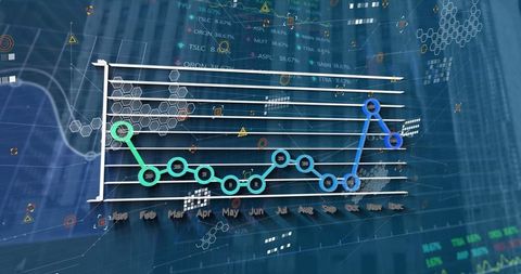3D Financial Line Graph with Digital Visualizations and Tickers