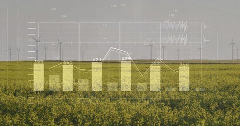 Overlaying renewable energy analytics on canola field with wind turbines and data