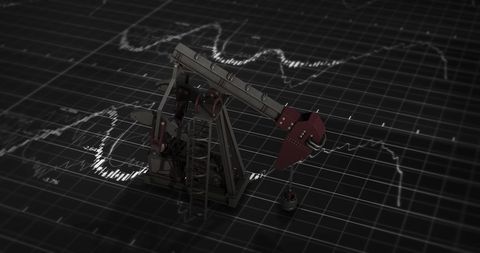 Oil pump overlaid on financial data graphs