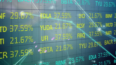 Financial Data Display with Conceptual Network Connections