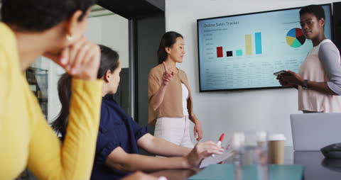 Diverse Businesswomen Analyzing Online Sales with Presentation